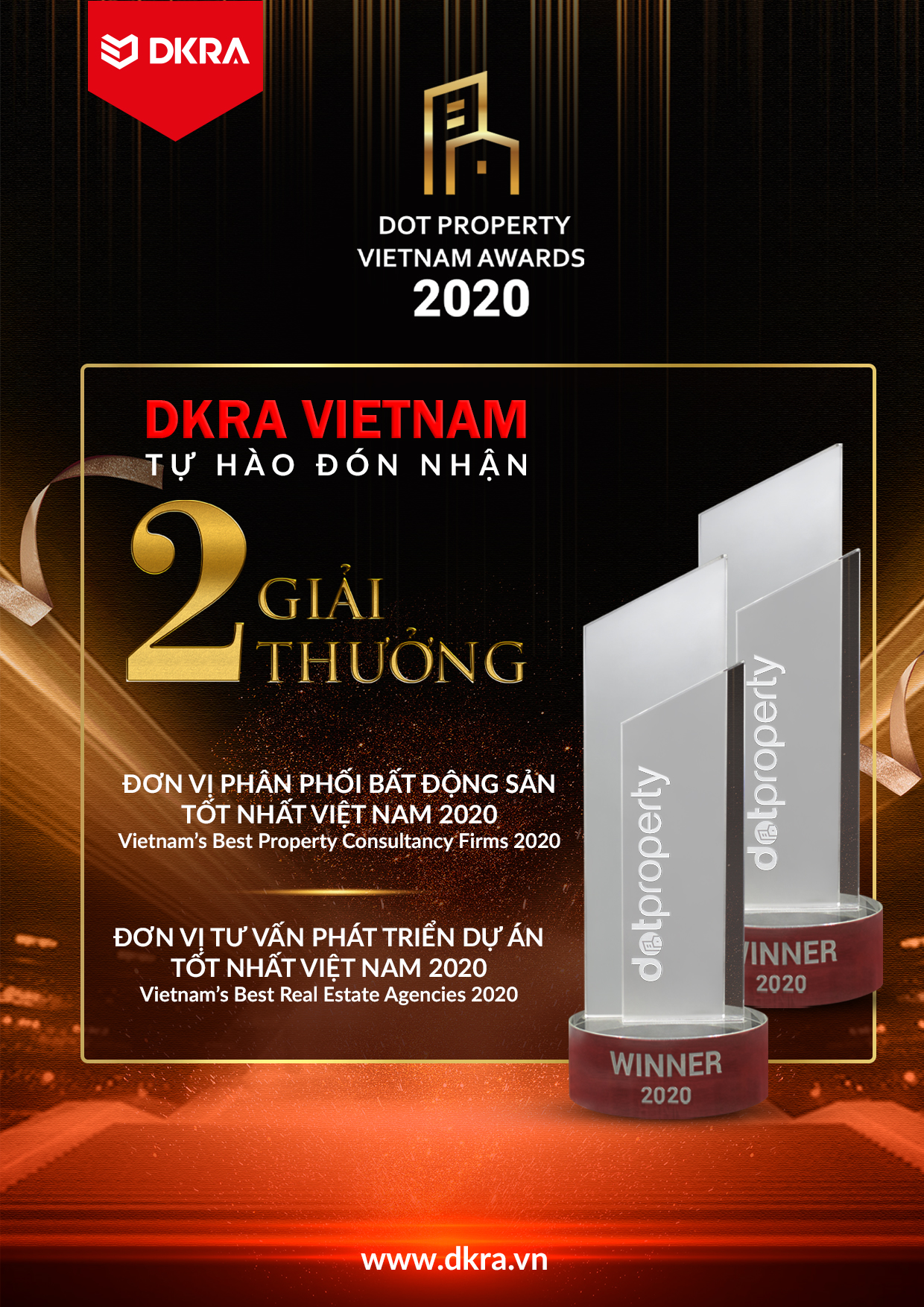 DKRA VIETNAM GIỮ VỮNG PHONG ĐỘ VÀ BỨT PHÁ VỚI “CÚ ĐÚP” GIẢI THƯỞNG DOT PROPERTY VIETNAM AWARDS 2020