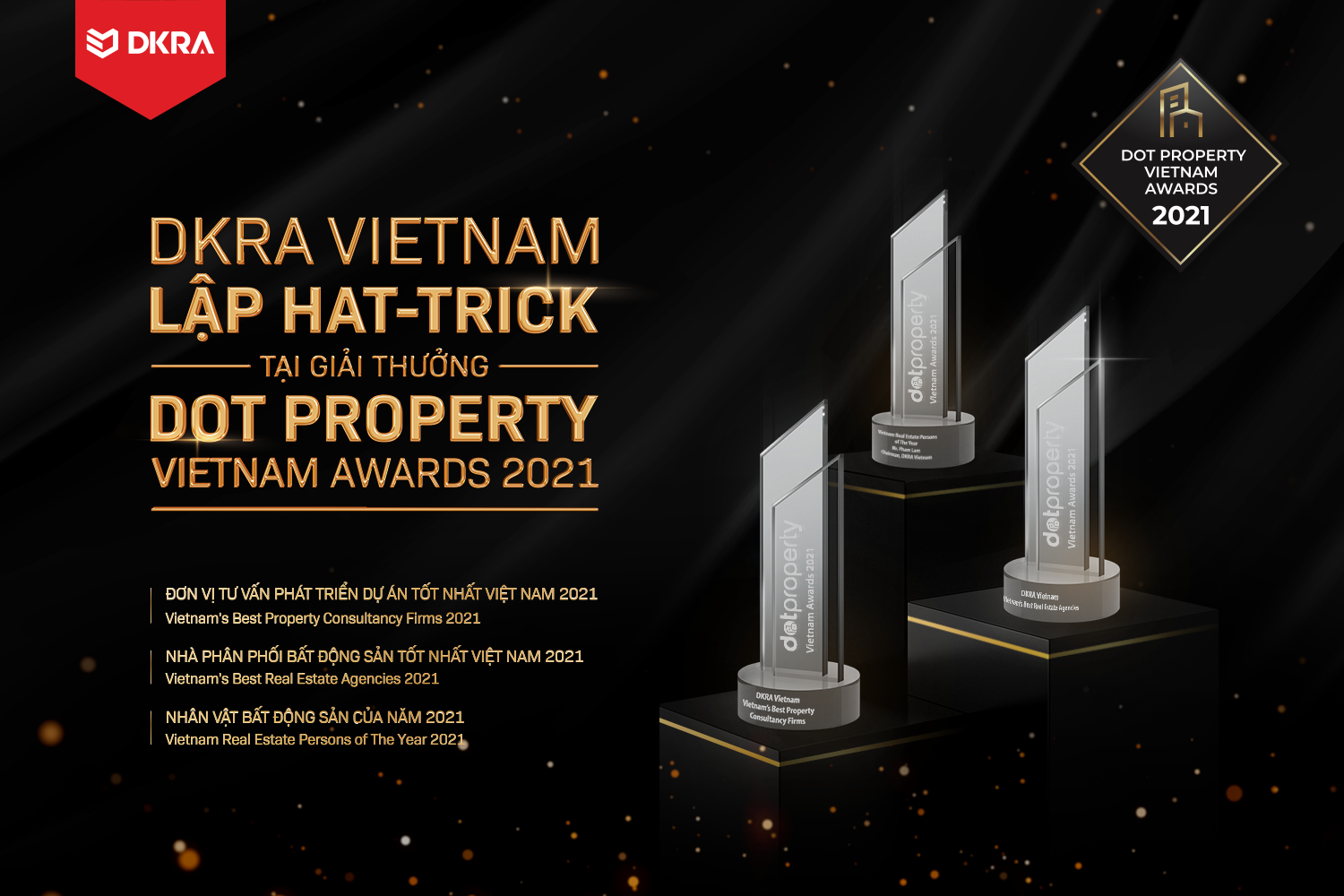 DKRA VIETNAM TIẾP TỤC LẠP HAT-TRICK GIẢI THƯỞNG DOT PROPERTY VIETNAM AWARDS