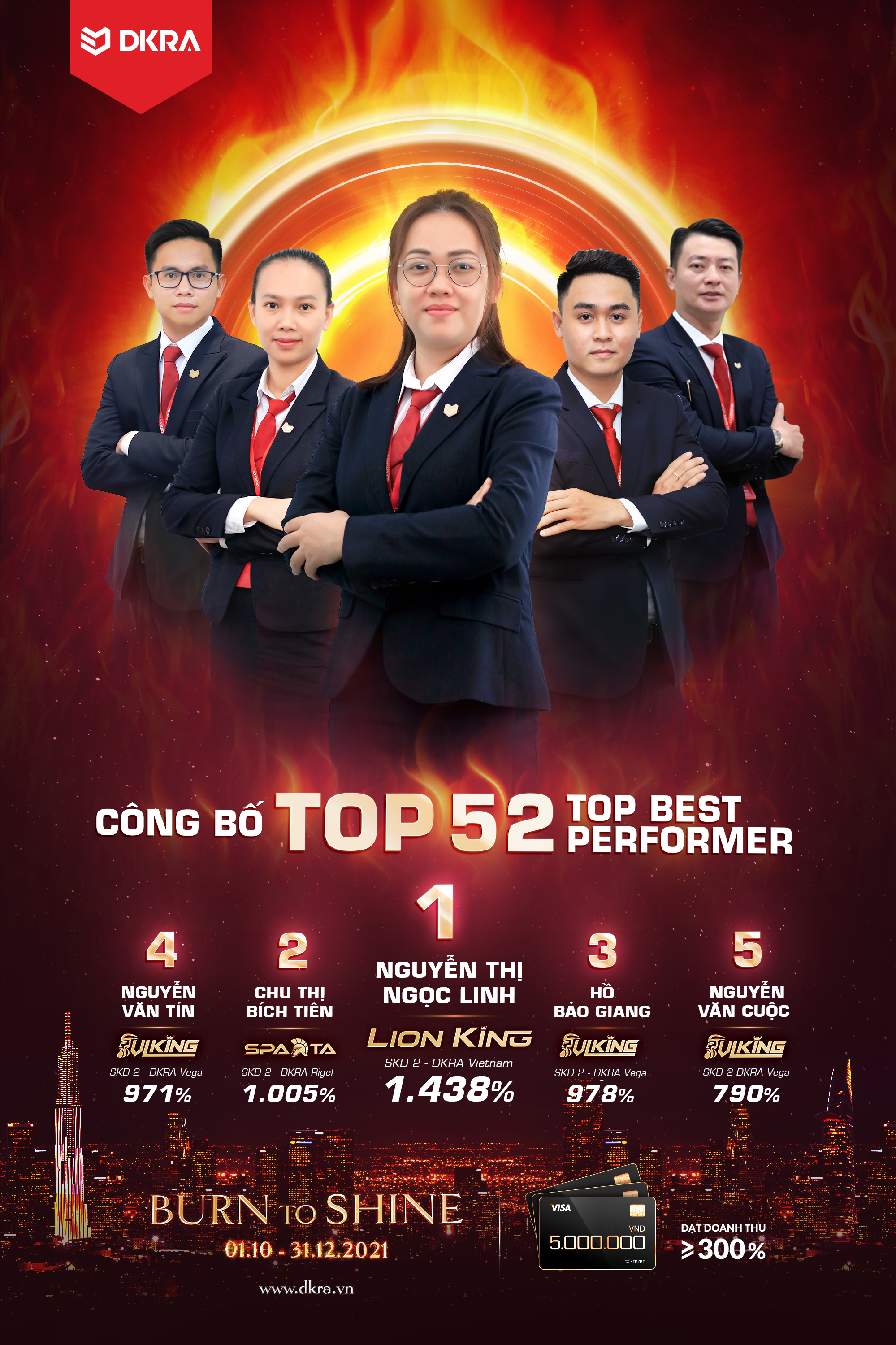 [BURN TO SHINE] CHÚC MỪNG TOP 52 BEST PERFORMER